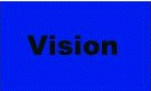 the Balanced Scorecard from a strategic point of view